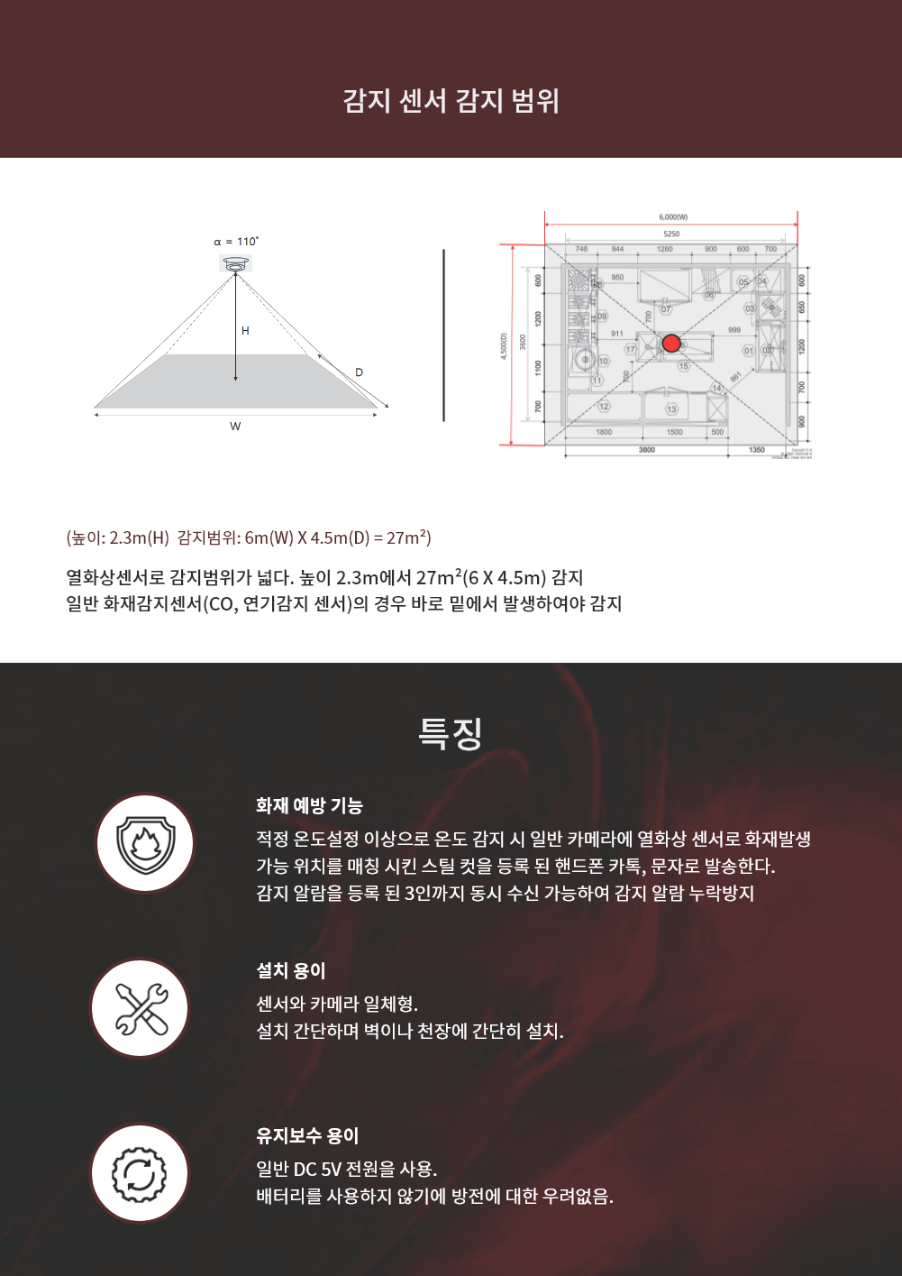 IOT 통합화재 모니터링 시스템