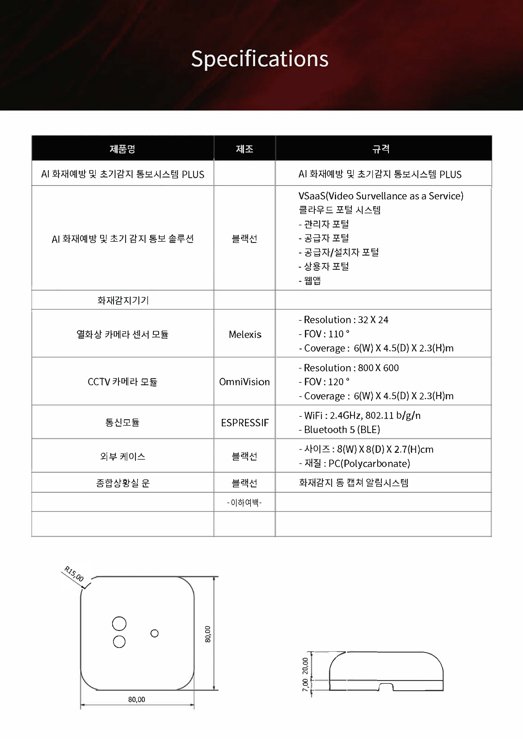 IOT 통합화재 모니터링 시스템